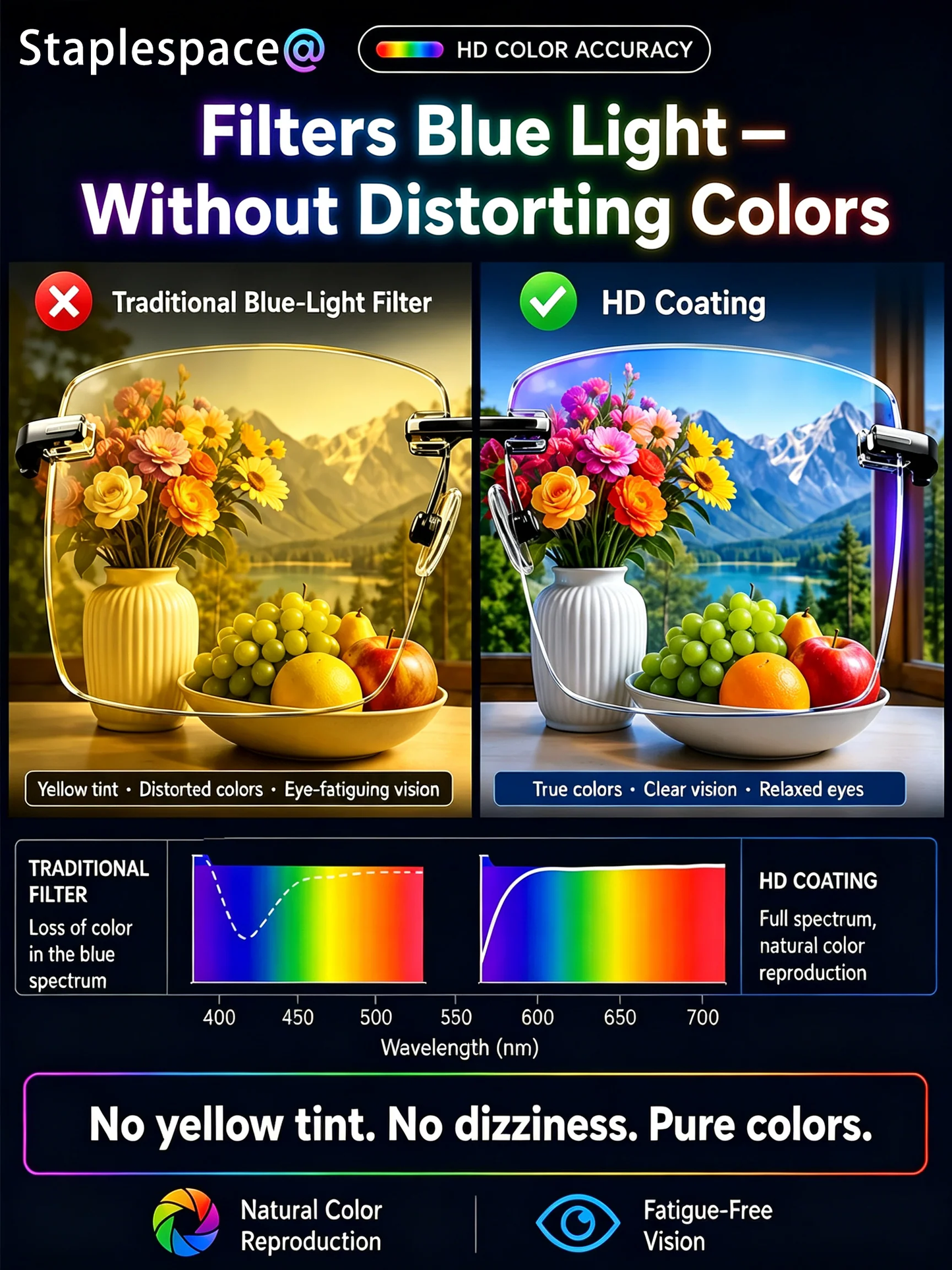 🔥 Buy 1, Get 1 FREE 🔥 Smart Auto-Focus Reading Glasses | Blue Light Filtering · All-Day Comfort & Clear Vision