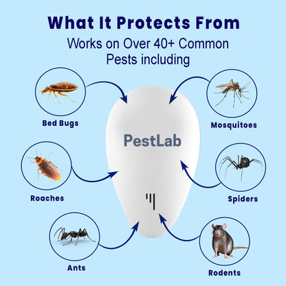PestLab -  Banish Fleas For Good