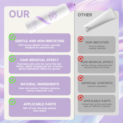 💜Gentle & Pain-Free Hair Removal Cream for Sensitive Skin