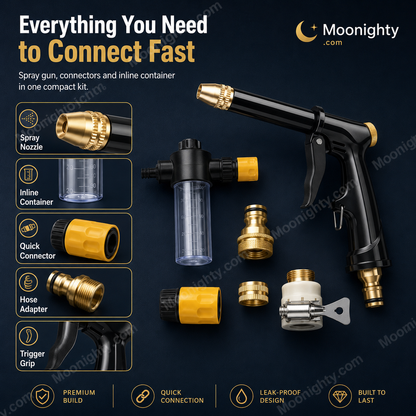 💪LAST DAY BUY 2 GET 1 FREE!!🏆High-Pressure Washer Spray Nozzle Set