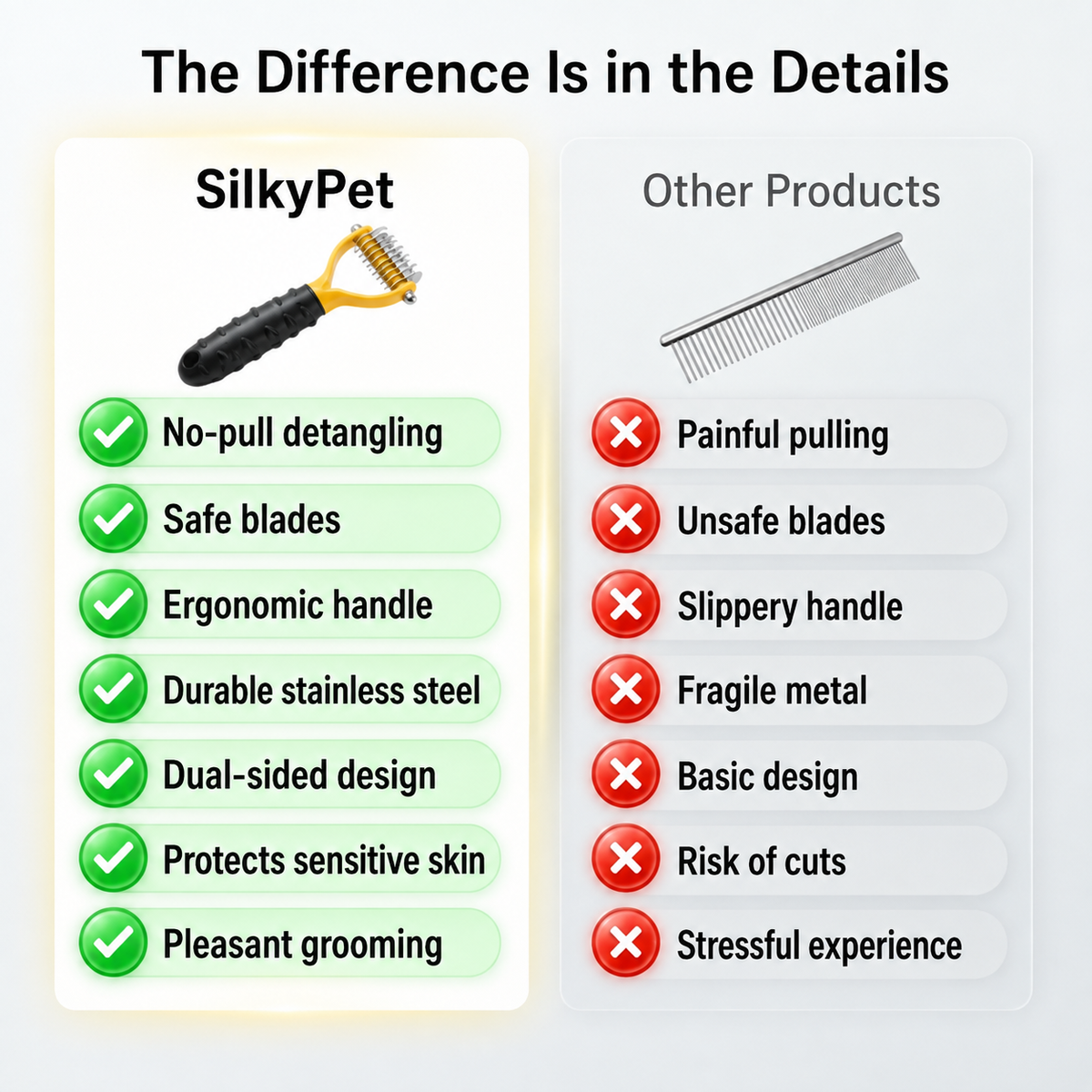 🐾Double-Sided Pet Grooming Brush – Hurtless Shedding & Dematting Undercoat Rake for Dogs and Cats