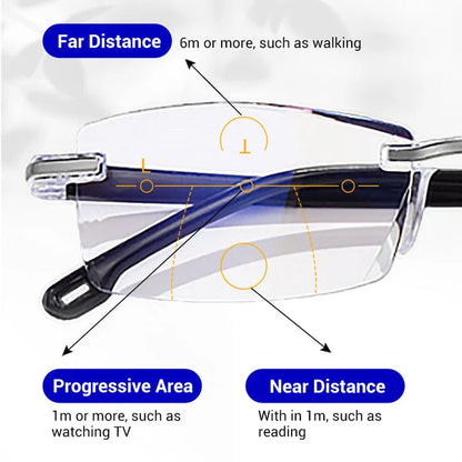 🔥 Buy 1, Get 1 FREE 🔥 Smart Auto-Focus Reading Glasses | Blue Light Filtering · All-Day Comfort & Clear Vision